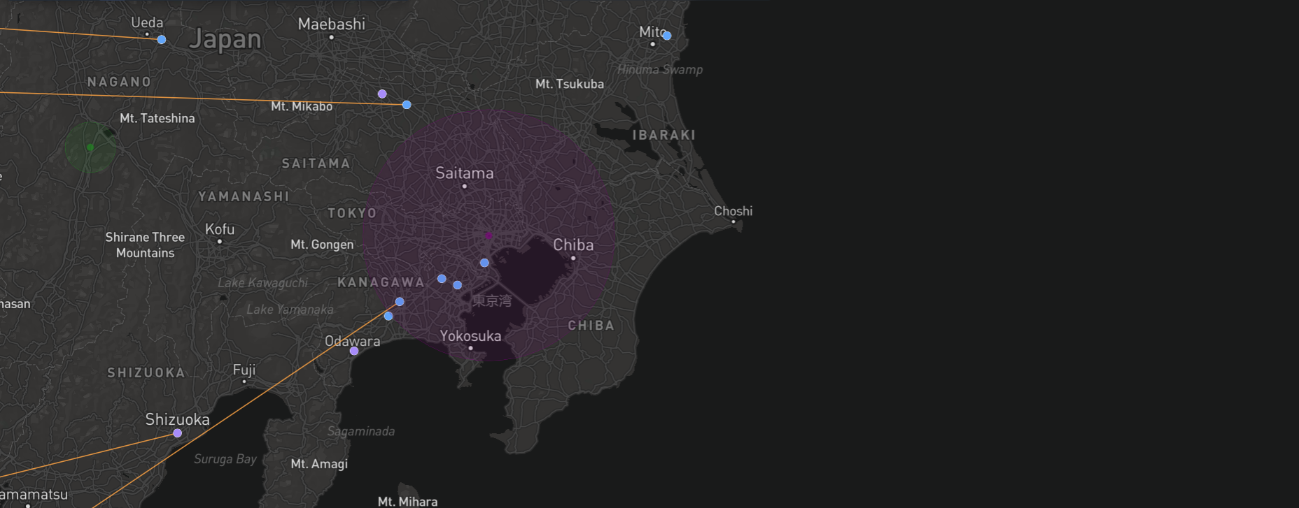 VistaDeep risk propagation and prediction workspace